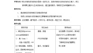 生物七年级下册第二节 神经系统的组成教案及反思