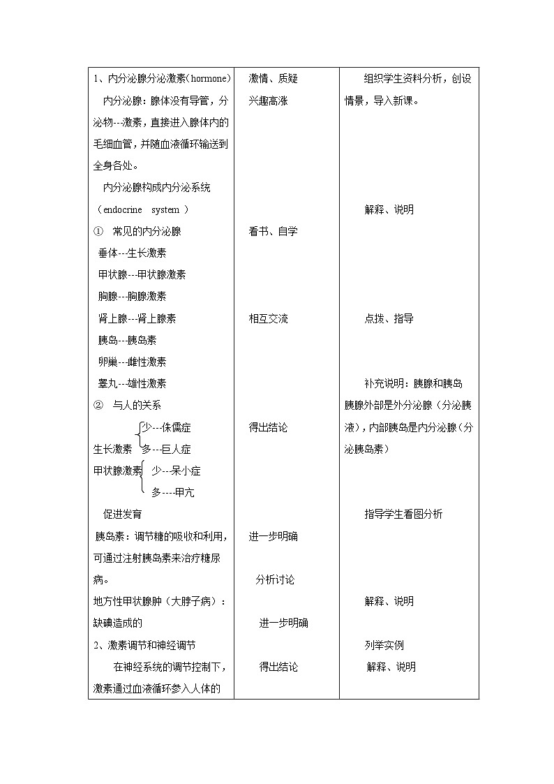 人教版七年级下册生物第四节激素调节教案第2页