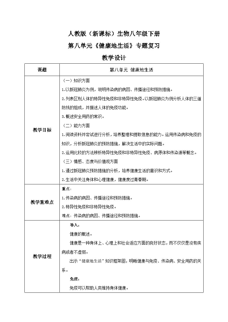 人教版八年级下册生物第八单元《健康地生活》(单元综合与测试)教学设计第1页