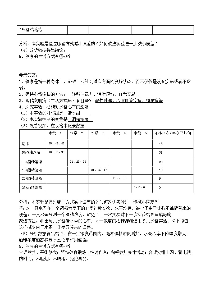 人教版八年级下册生物第3章《了解自己,增进健康》章节综合-同步练习第2页