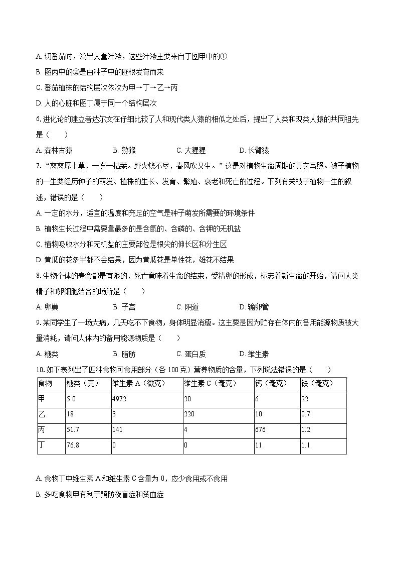 2023年湖南省衡阳市中考生物试卷(含详细答案解析)02