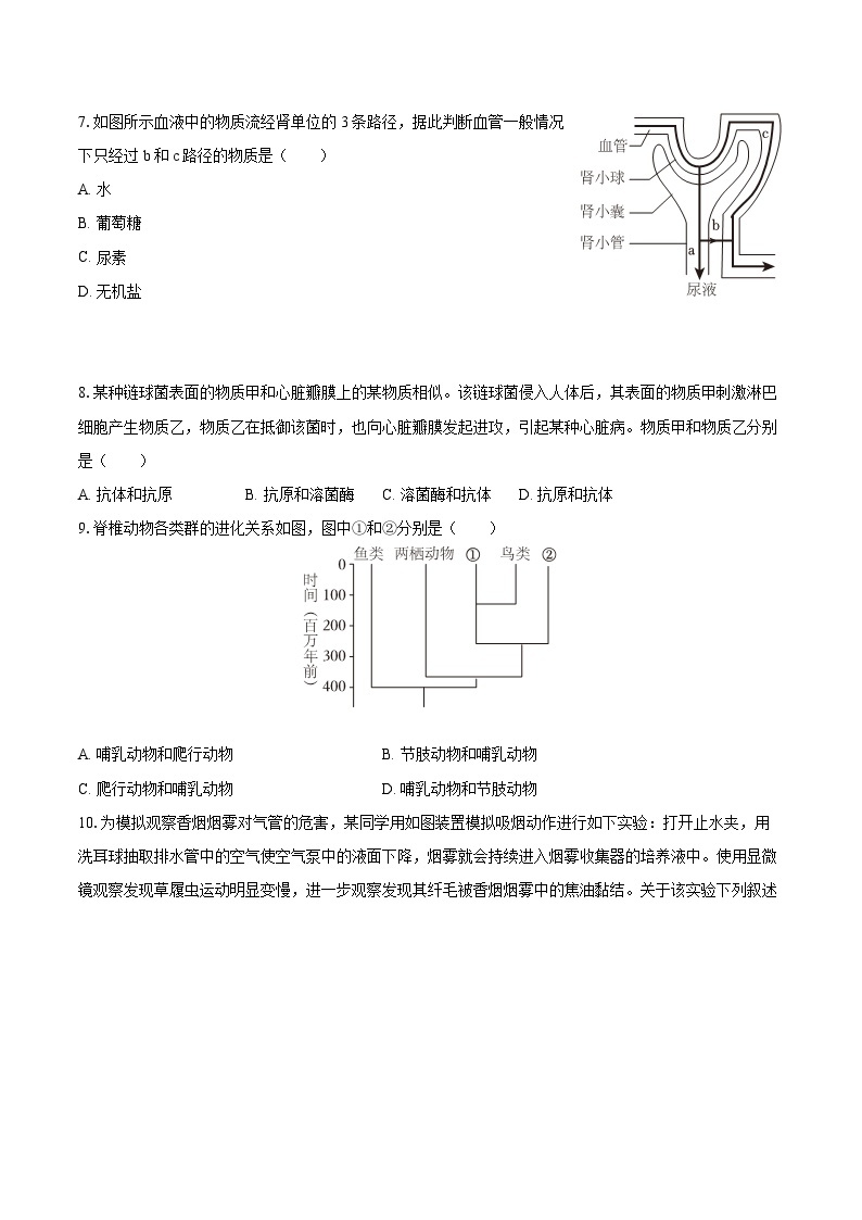 2023年内蒙古包头市中考生物试卷（含详细答案解析）02