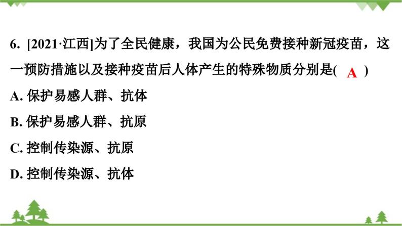 人教版生物八年级下册 第8单元  第1章   本章强化提升 中考真题演练习题课件07