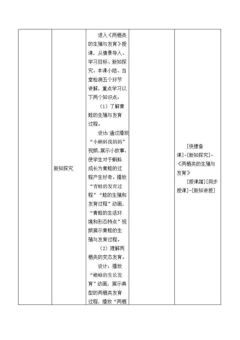 苏教版生物八年级下册 第二十一章 第四节 两栖类的生殖与发育_2-教案第2页
