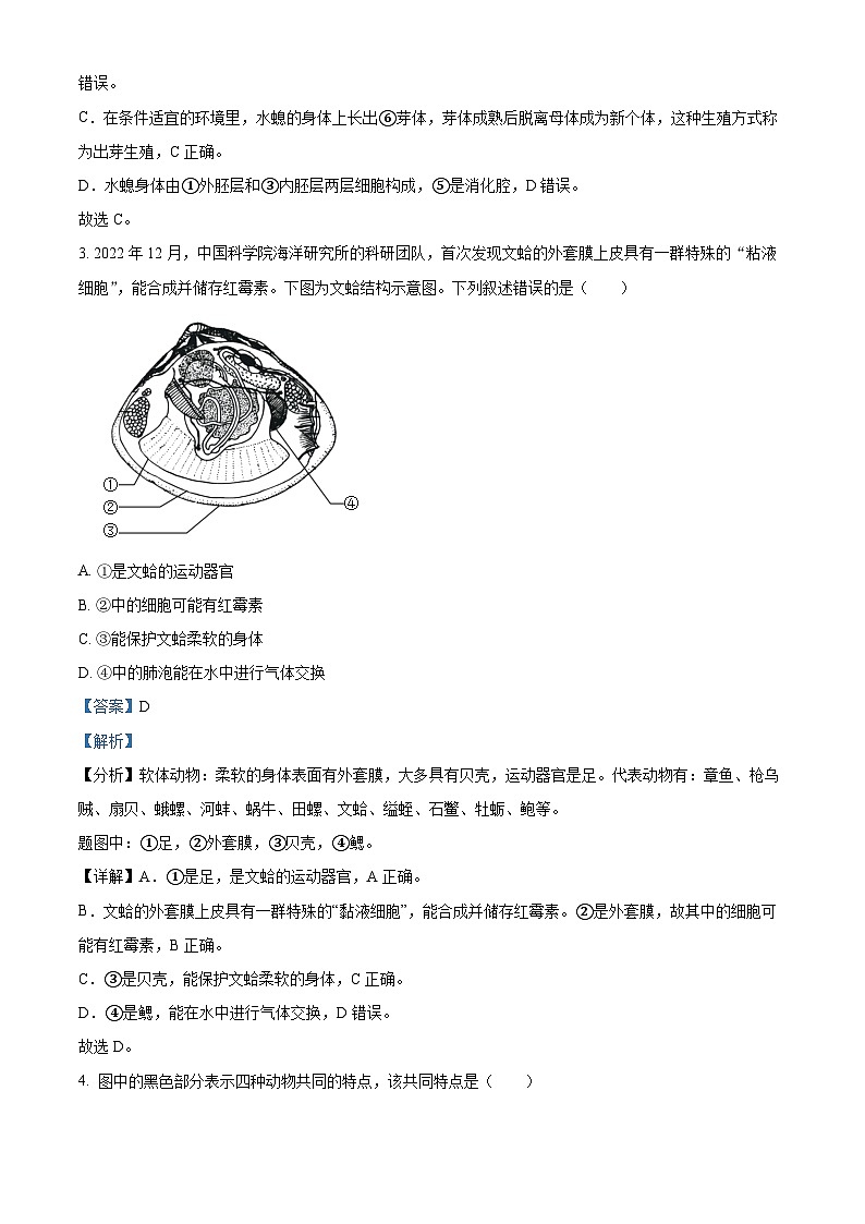 湖南省衡阳市衡阳县井头镇大云中学2023-2024学年八年级下学期开学测试生物试题第2页