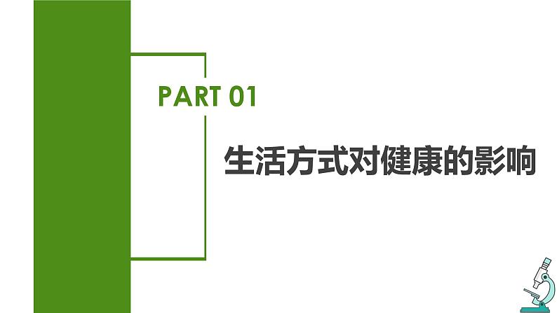 人教版八年级下册生物同步课件8.3.2 选择健康的生活方式(教学课件)第5页