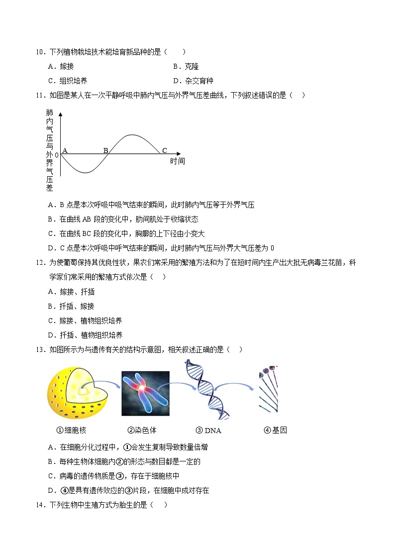 2024年初三中考第一次模拟考试试题:生物(河南卷)(考试版A4)第3页