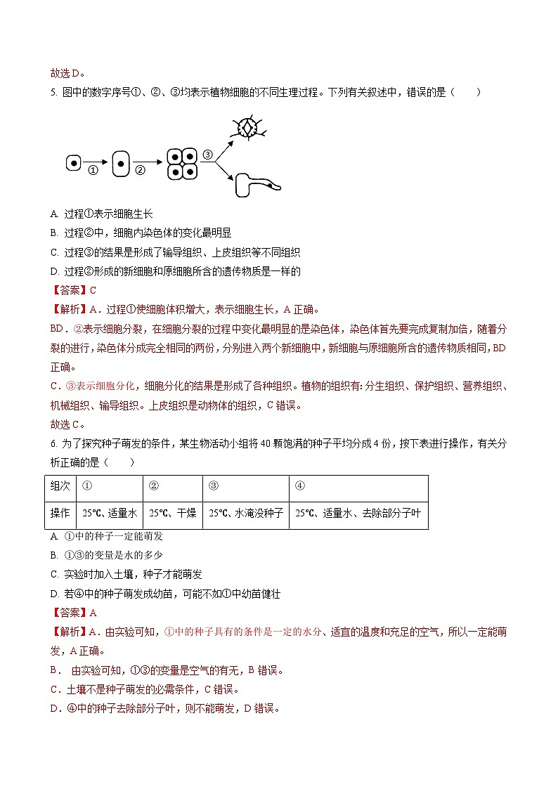 2024年初三中考第一次模拟考试试题:生物(湖南省卷)(全解全析)03