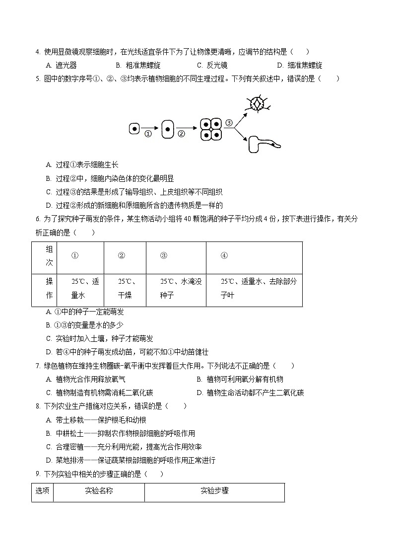 2024年初三中考第一次模拟考试试题:生物(湖南省卷)(考试版A4)第2页