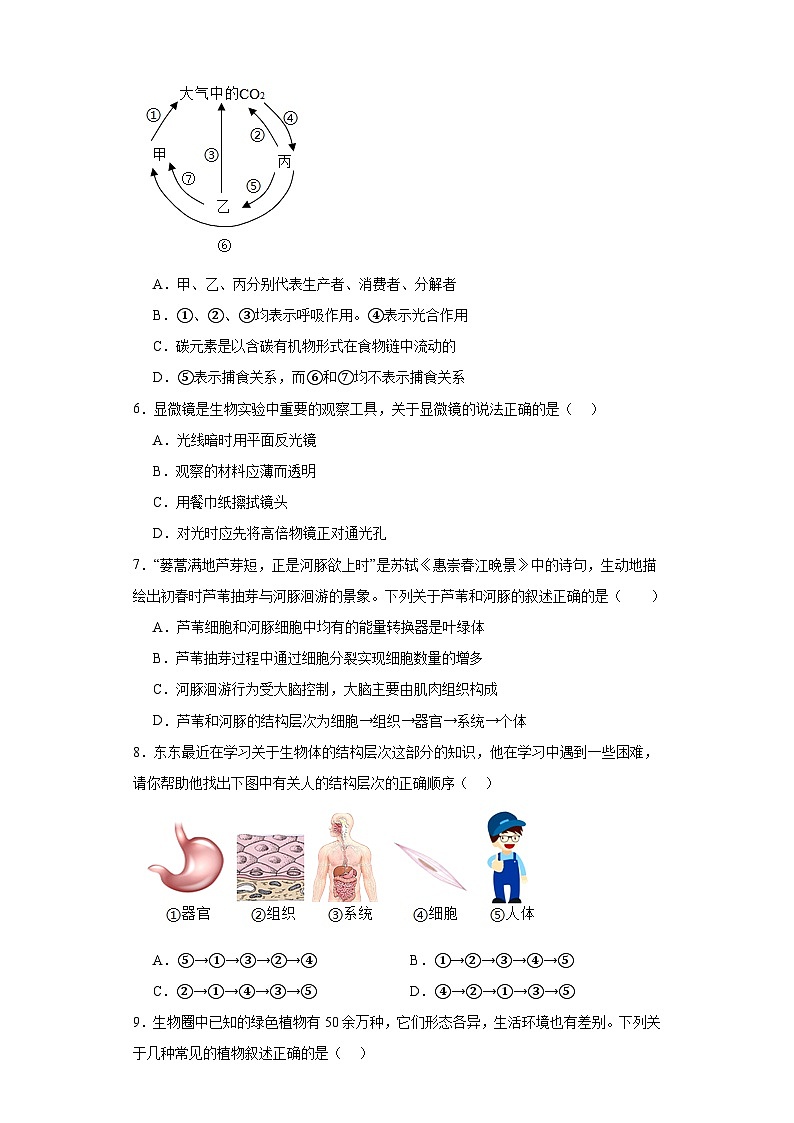 2024年河北省中考生物学模拟试卷 (二)02