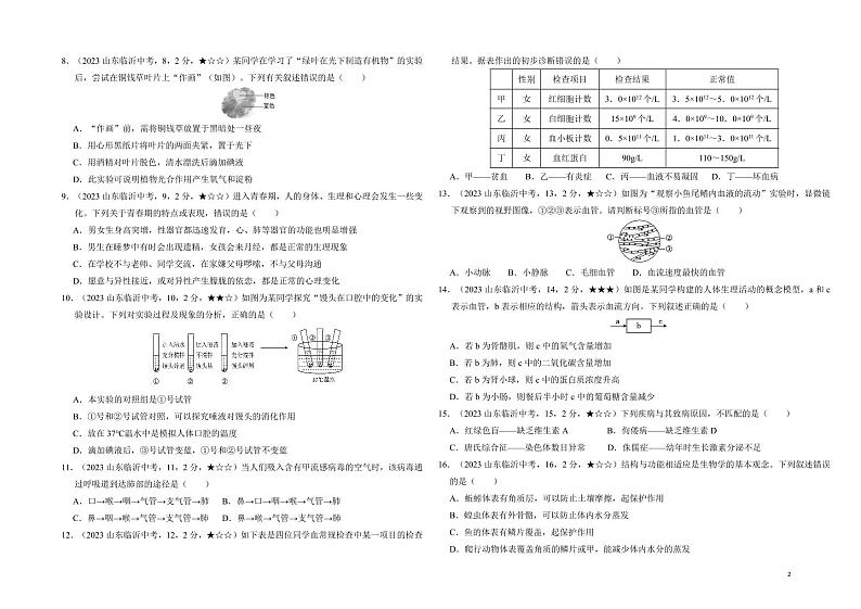 47_2023年山东省临沂市中考生物真题试卷02