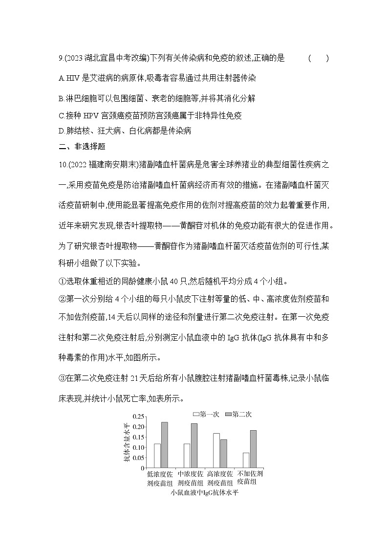 8.1.2《免疫与计划免疫》-人教版初中生物八年级下册同步练习第3页