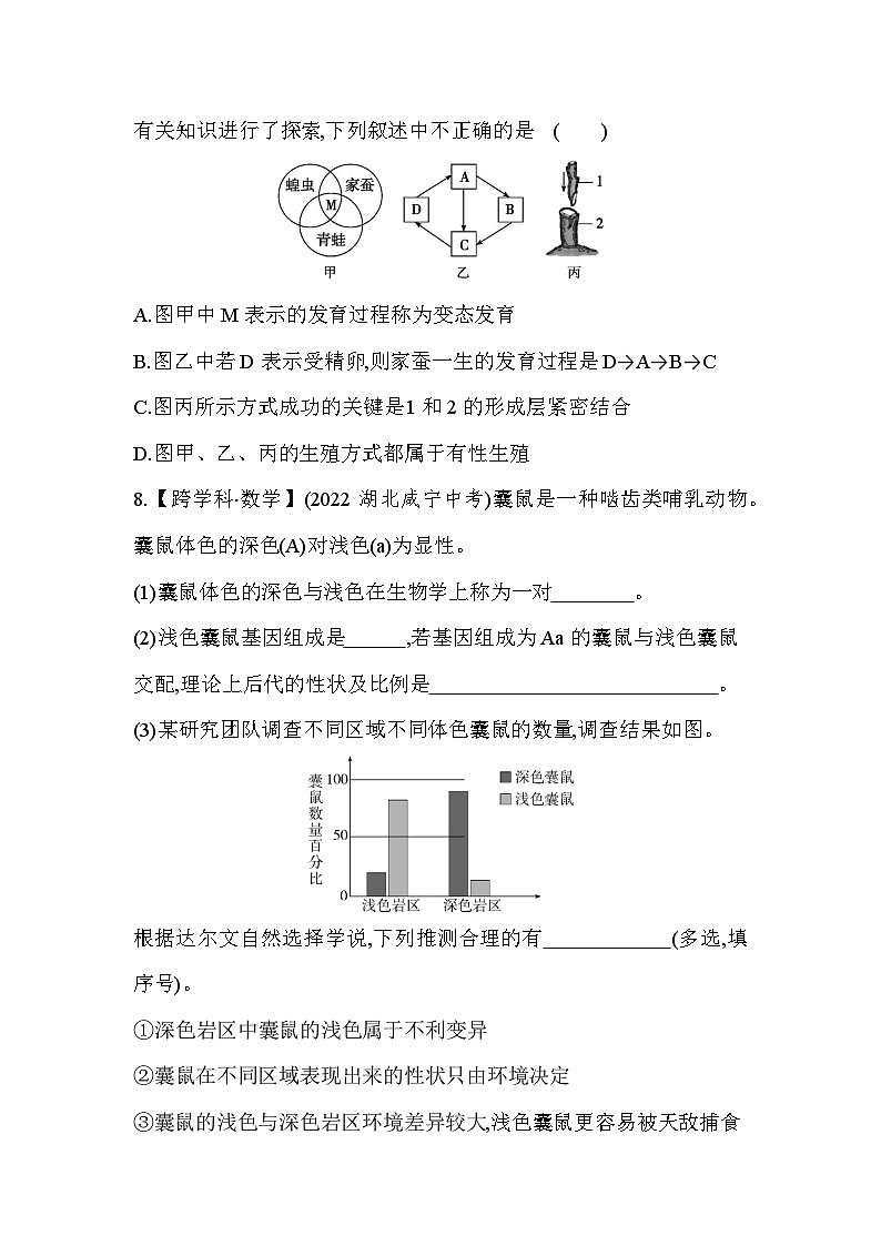 专项素养综合全练(六) 跨学科专题-人教版初中生物八年级下册同步练习03