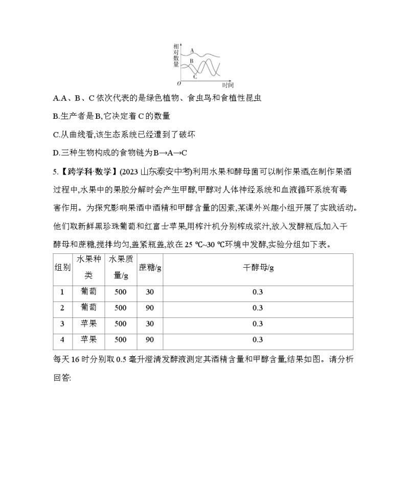 专项素养综合全练（六）跨学科专题--北京版初中生物八年级下册同步练习02