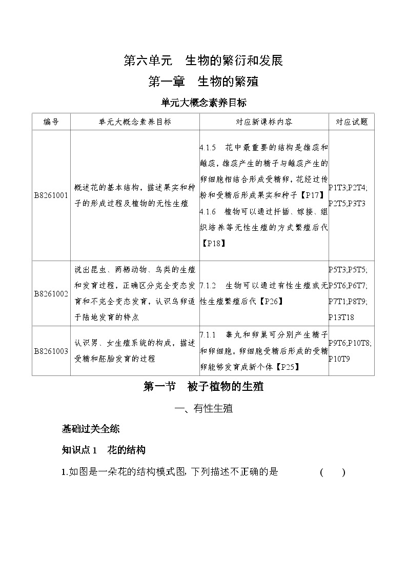 6.1.1  有性生殖--冀少版初中生物八年级下册同步练习01