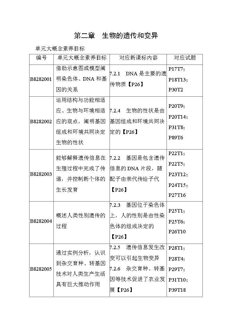 8.21 遗传的物质基础--五四学制鲁科版版初中生物八年级下册同步练习01