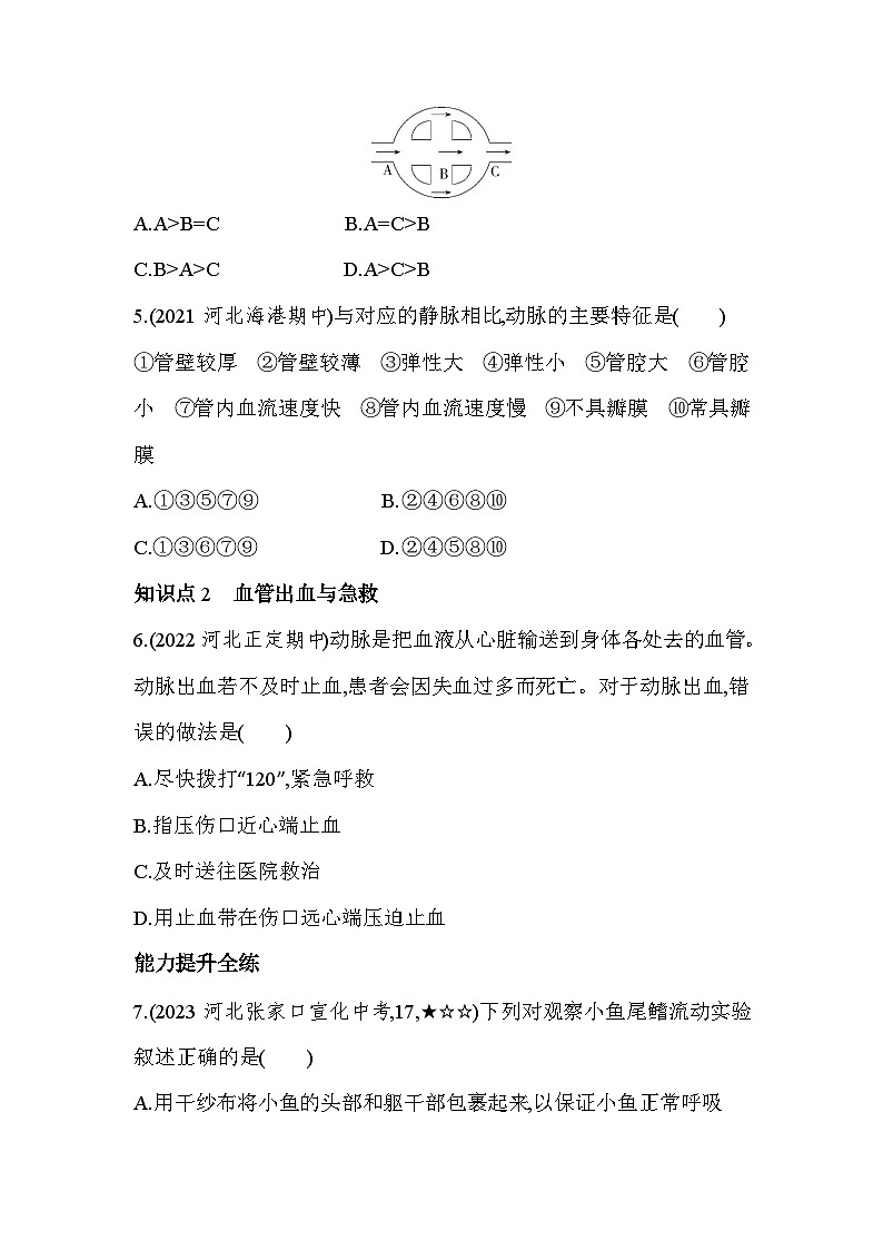 2.21  血管--冀少版初中生物七年級(jí)下冊(cè)同步練習(xí)第2頁(yè)