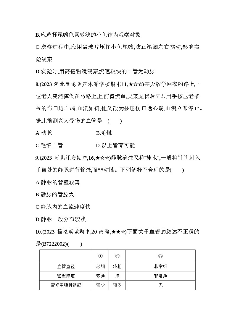 2.21  血管--冀少版初中生物七年級(jí)下冊(cè)同步練習(xí)第3頁(yè)