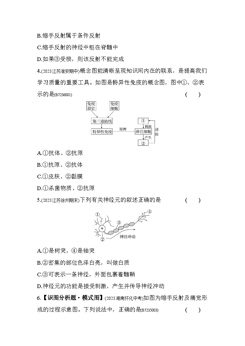 05-专项素养综合全练(五) 识图分析--济南版初中生物七年级下册同步练习02