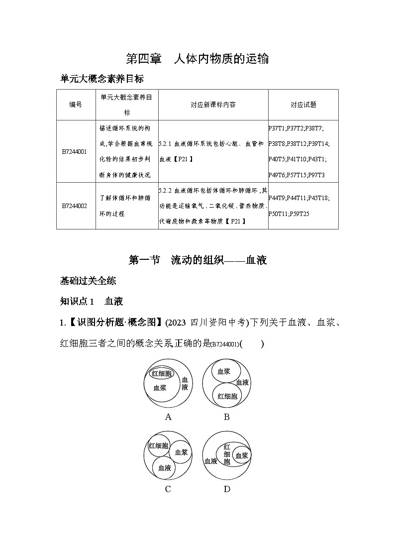 4.1 流动的组织——血液--人教版初中生物七年级下册同步练习第1页