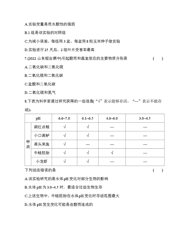 第七章 人类活动对生物圈的影响综合检测--五·四学制鲁科版初中生物七年级下册同步练习03