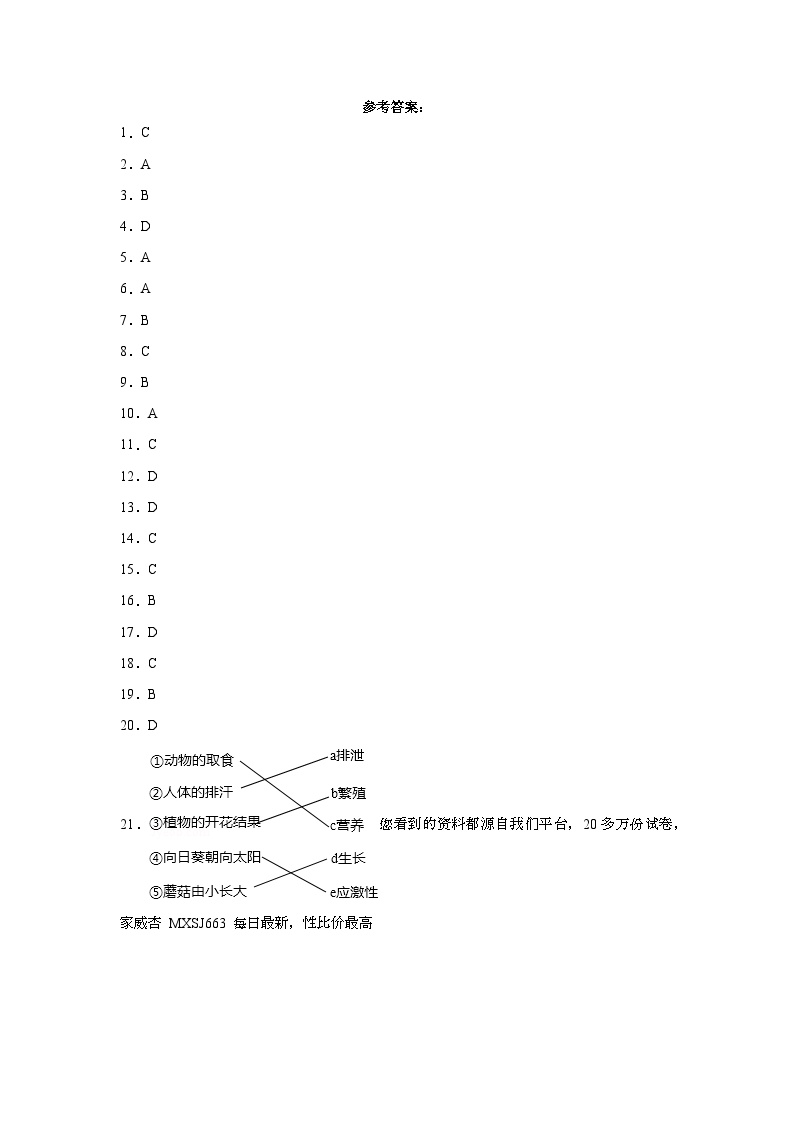 青海省西宁市海湖中学2023-2024学年七年级下学期开学考试生物试卷(1)