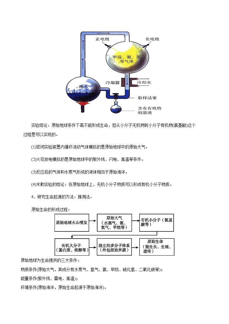 最新中考生物考点一遍过(一轮讲义) 考点44 生命起源和生物进化第2页