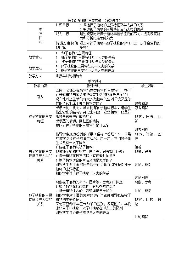 北师大版生物八年级下册 第22章 第3节 《植物的主要类群》教案201