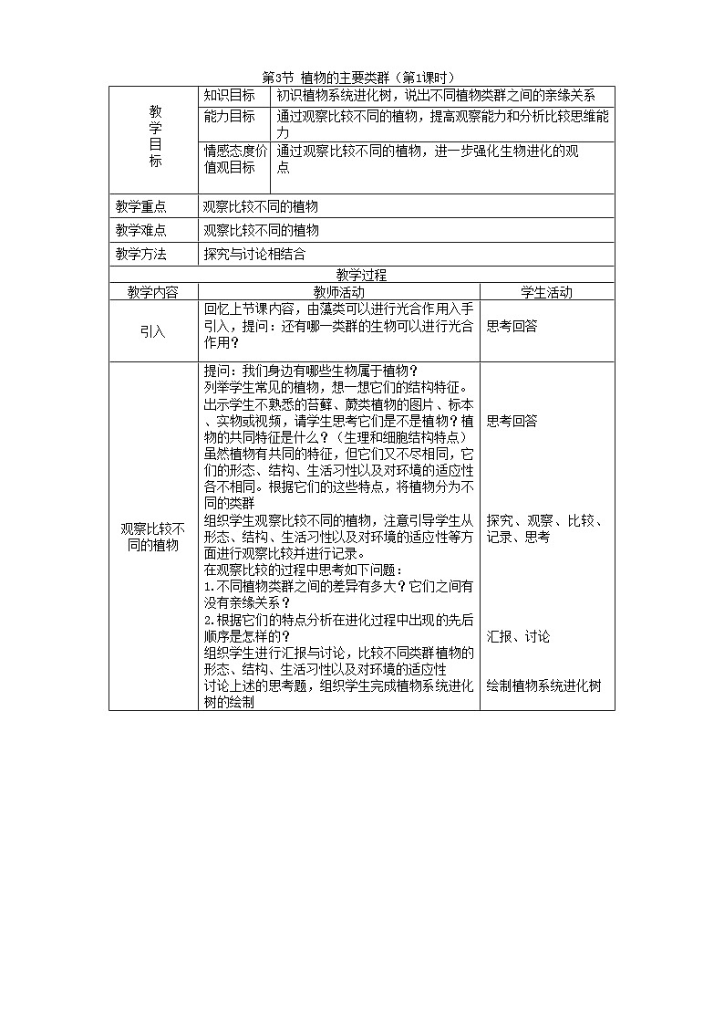 北师大版生物八年级下册 第22章 第3节 《植物的主要类群》教案201
