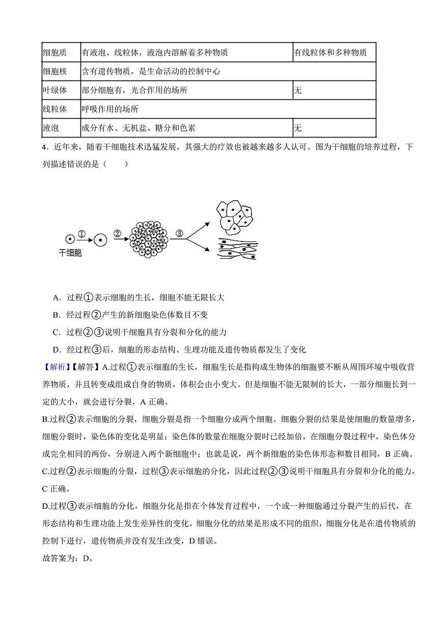 山東省臨沂市2023年中考生物試題(附真題解析)第3頁