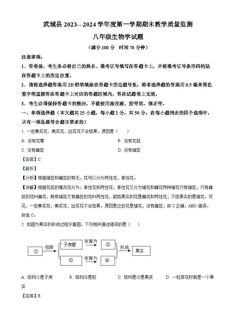 山东省德州市武城县2023-2024学年八年级上学期期末生物试题(原卷版+解析版)01