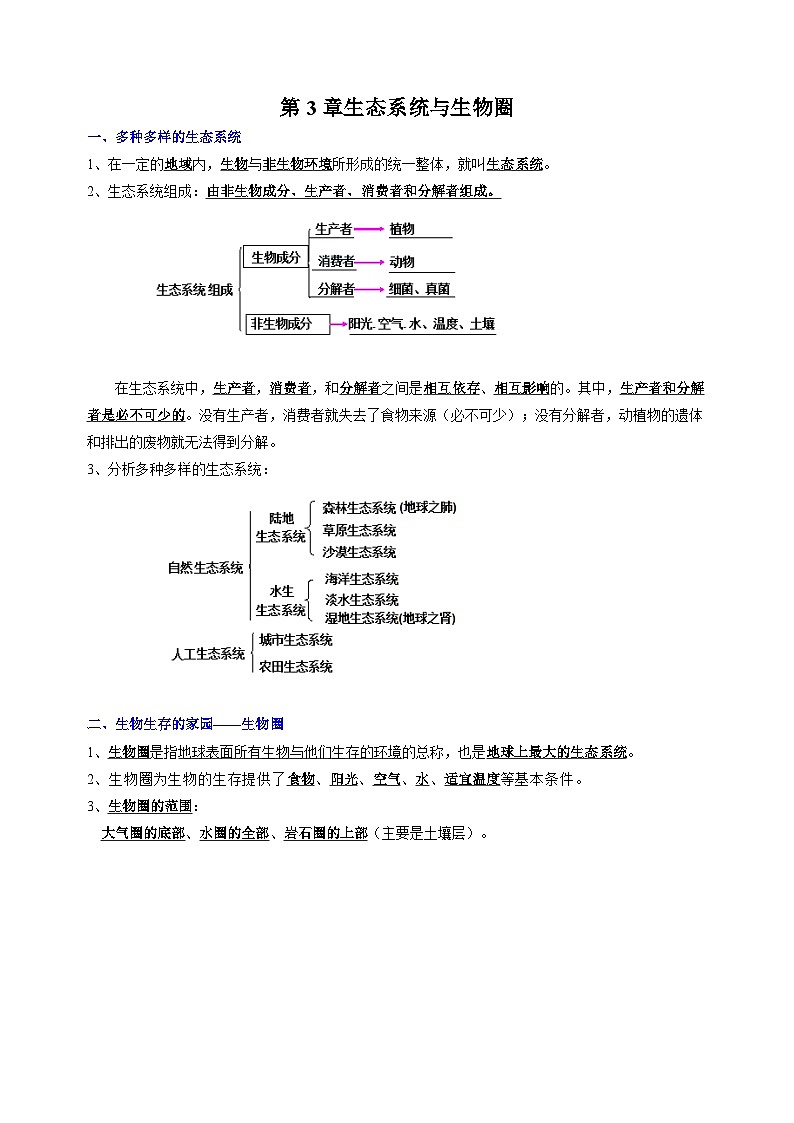 苏科版七年级上册生物第3章《生态系统与生物圈》 知识点讲义第1页