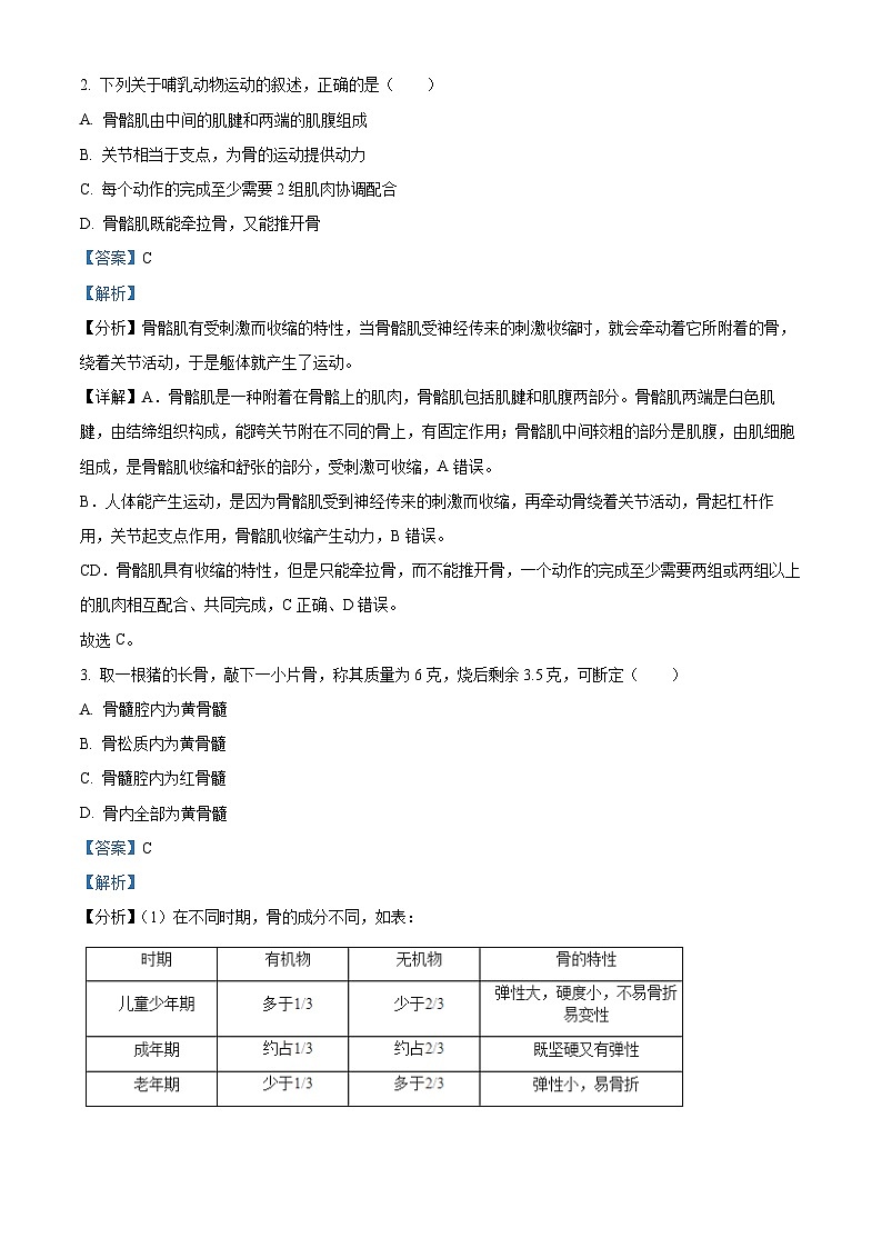 精品解析:广东省揭阳市揭东区2023-2024学年八年级下学期入学生物试题(解析版)第2页