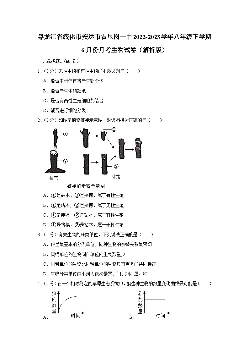 黑龙江省绥化市安达市吉星岗一中2022-2023学年八年级下学期6月份月考生物试卷01