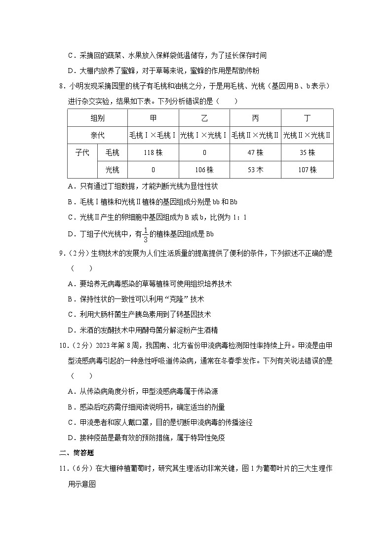 2024年湖北省知名中小学教联体联盟中考生物模拟试卷(原卷+解析版)第3页