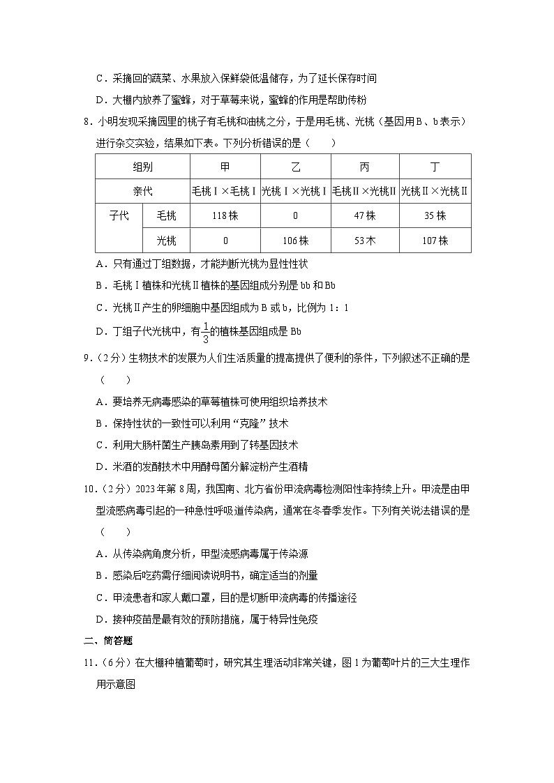 2024年湖北省知名中小学教联体联盟中考生物模拟试卷+第3页