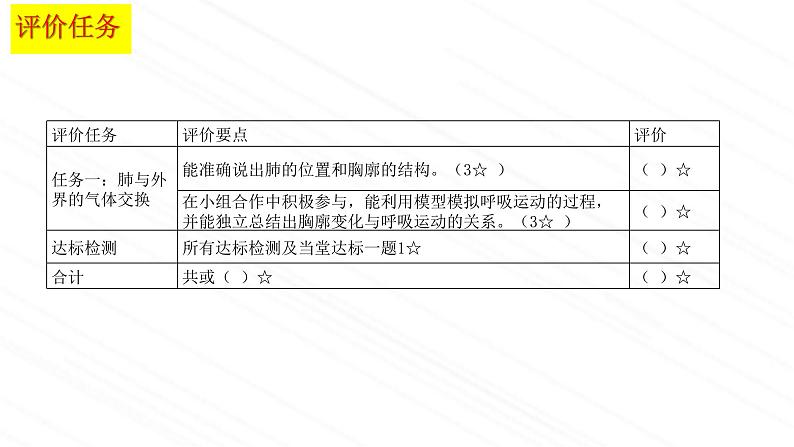 3.2.2+人体内能量的利用课件2023--2024学年济南版生物七年级下册第4页