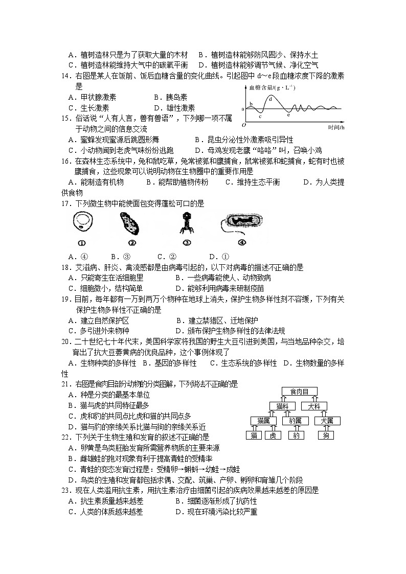 【全套精品专题】初中生物复习专题精讲 湖南娄底中考生物模拟试卷(带答案)第2页
