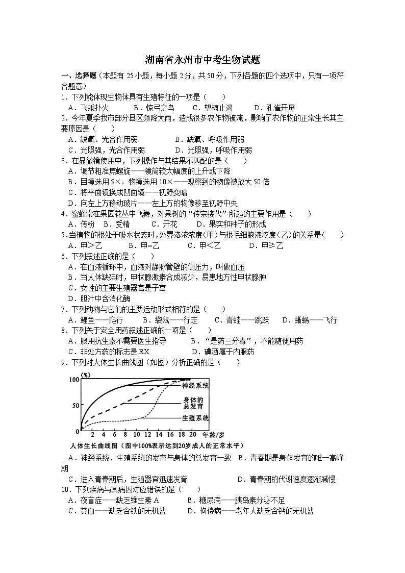 【全套精品专题】初中生物复习专题精讲 湖南永州中考生物模拟试题(word版,含答案)第1页