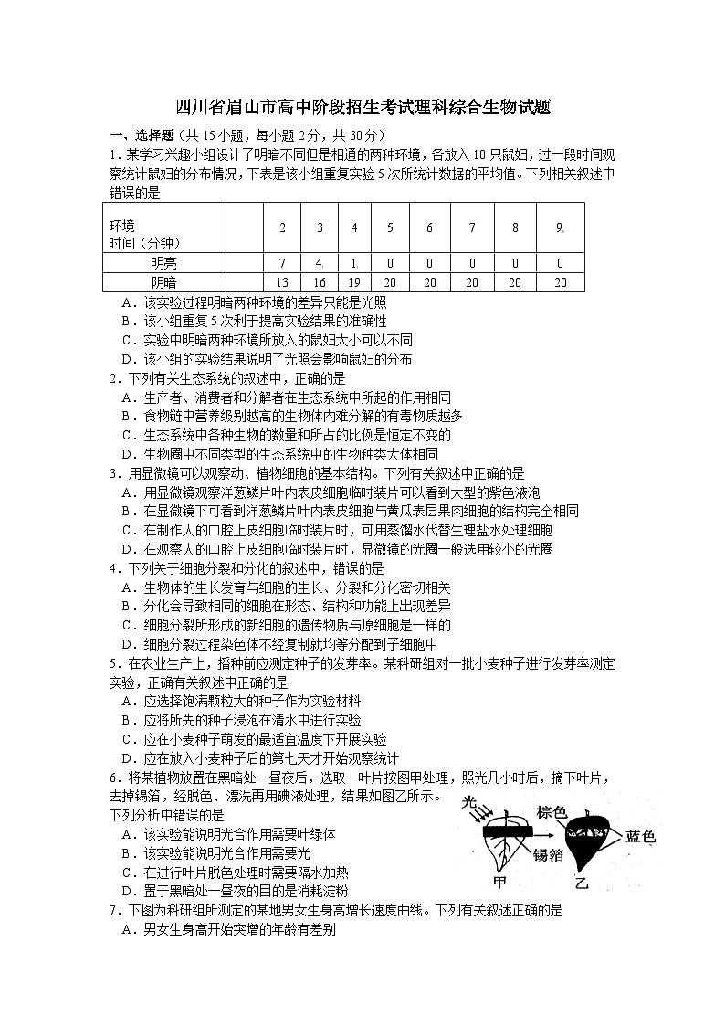 【全套精品专题】初中生物复习专题精讲 四川省眉山市中考生物模拟试卷(word版,含解析)第1页