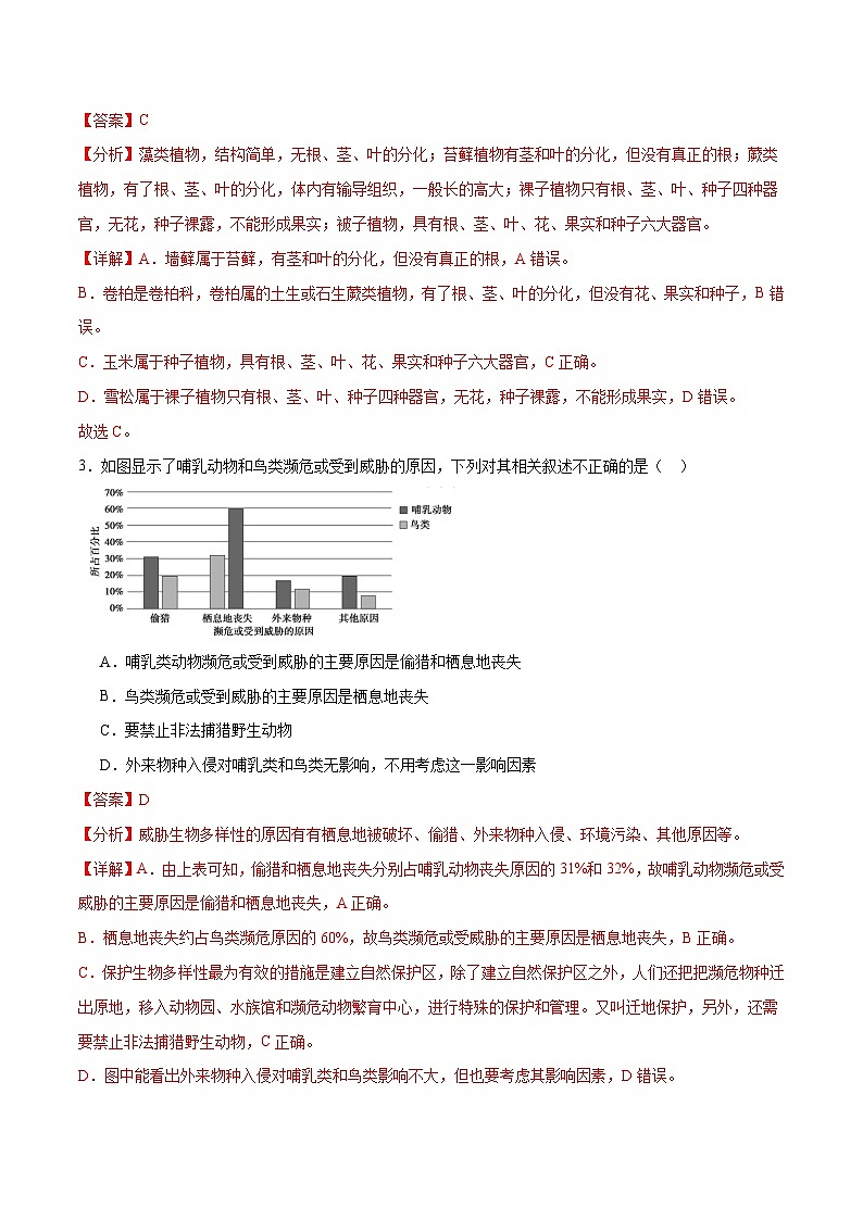 专题19 生物多样性及其保护(解析版)第2页