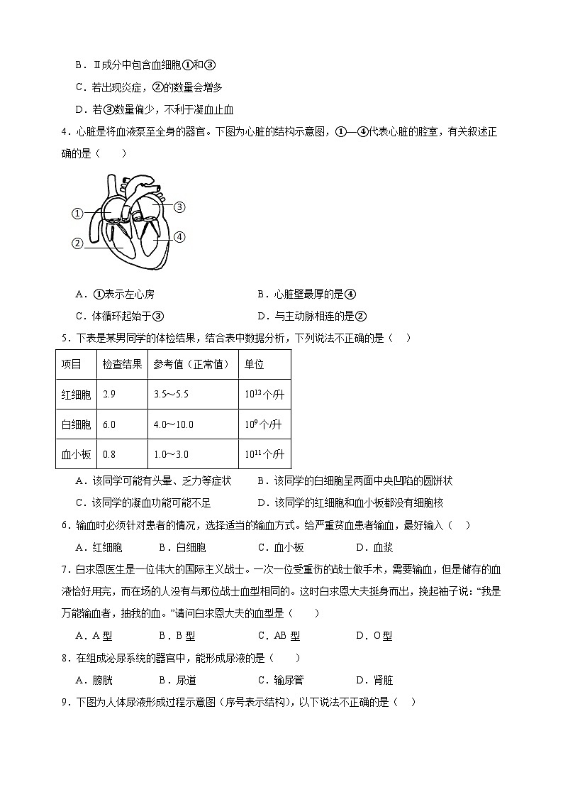 2023-2024学年苏科版八年级上学期生物期中学情调研试卷(含答案解析)第2页