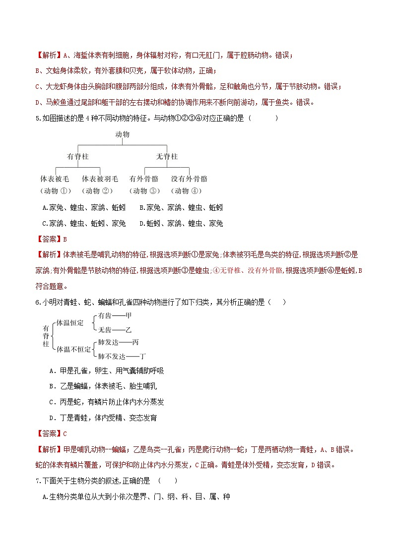 专题19 生物多样性及其保护(练习,2大考点)-2024年中考生物一轮复习课件+讲义+练习 (全国通用)03