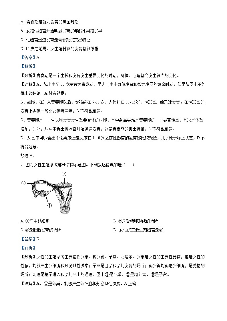 精品解析:广东东莞市松山湖南方外国语学校2023-2024学年七年级下学期第一次月考生物试题(解析版)第2页