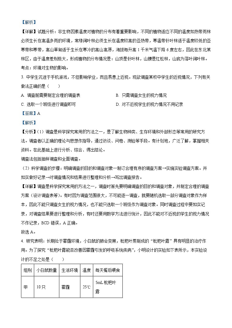 精品解析:四川省自贡市2023-2024学年七年级上学期期末生物试题(解析版)第2页