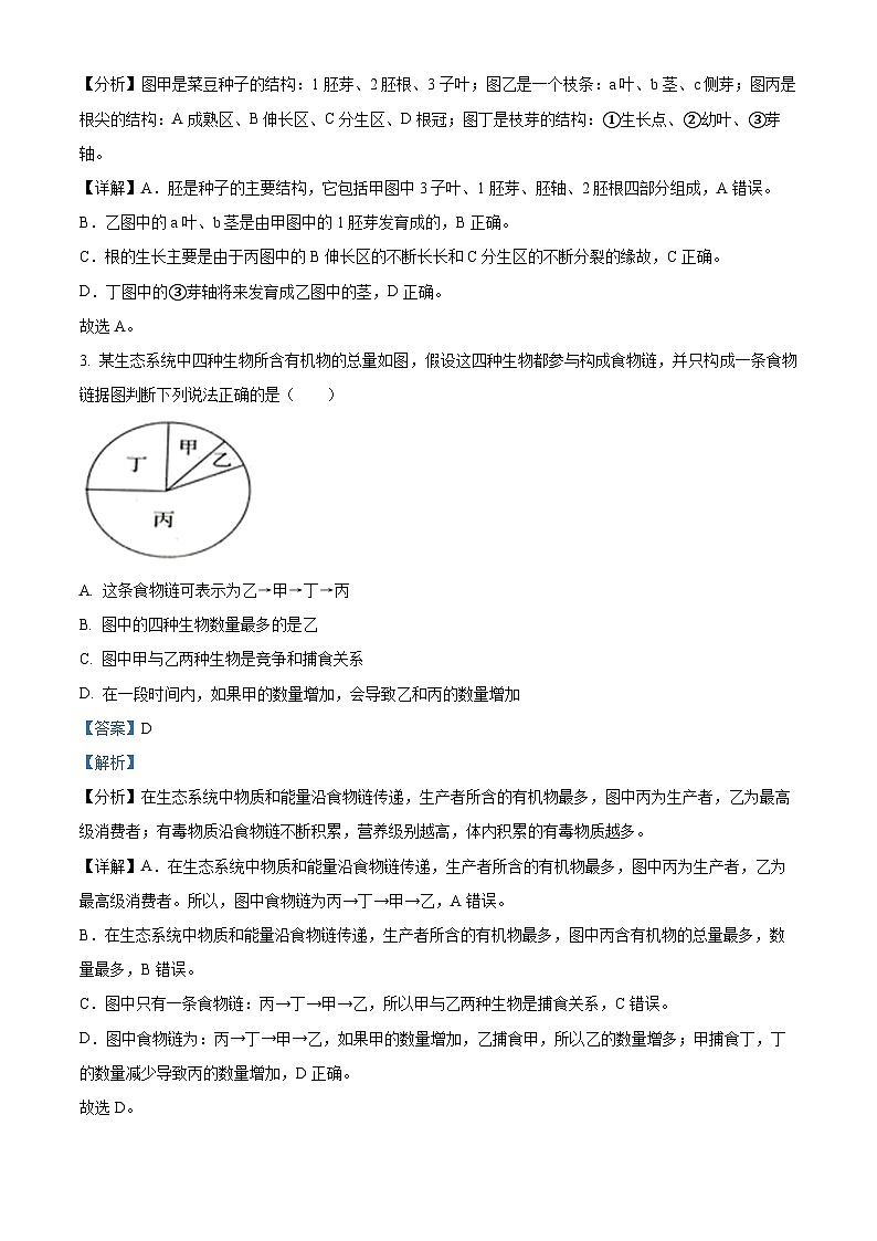 2024年湖北省天门市八年级中考一模生物试题(原卷版+解析版)02