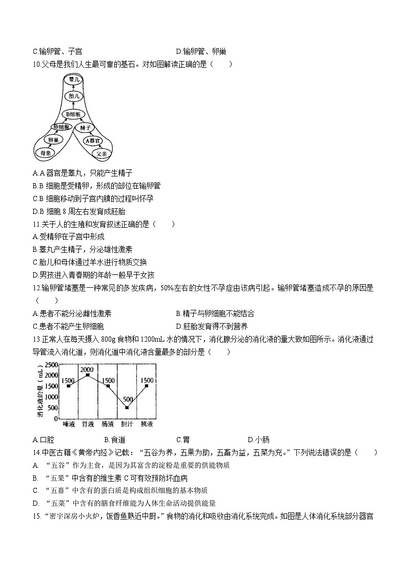 湖南省娄底市涟源市2023-2024学年七年级下学期3月月考生物试题第3页