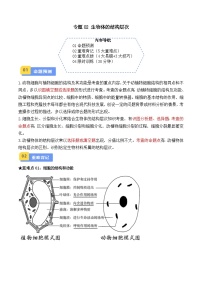 专题02 生物体的结构层次（5大重难点）-2024年中考生物【热点·重点·难点】专练（全国通用）.zip