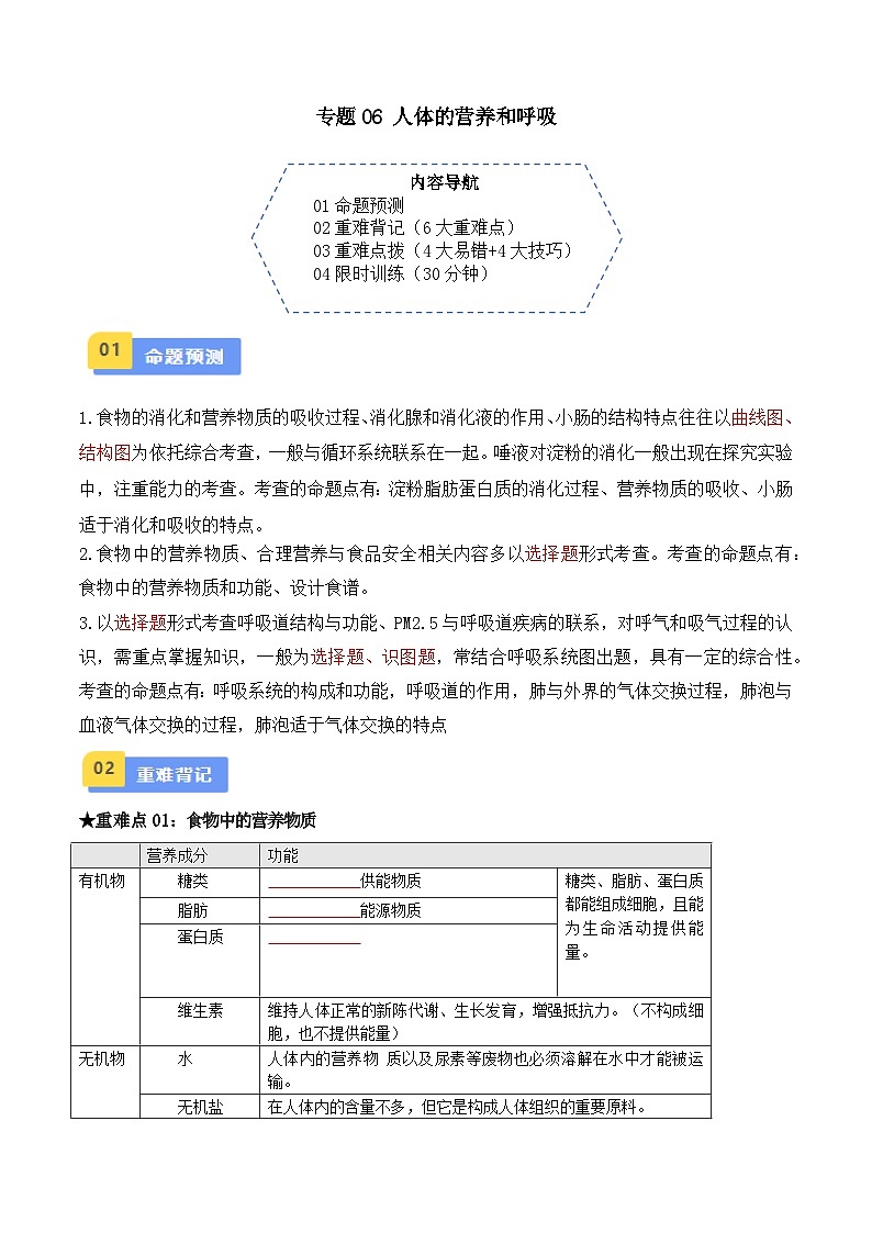 专题06 人体的营养和呼吸(原卷版)第1页
