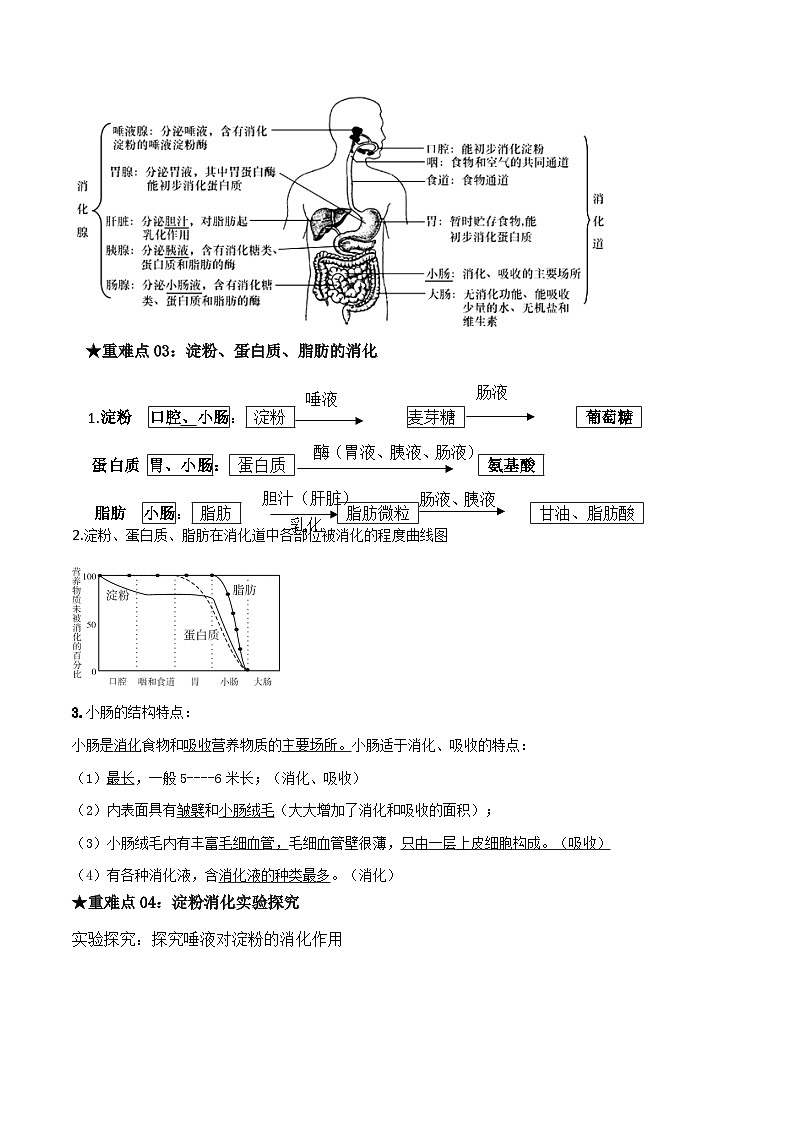 专题06 人体的营养和呼吸(解析版)第3页
